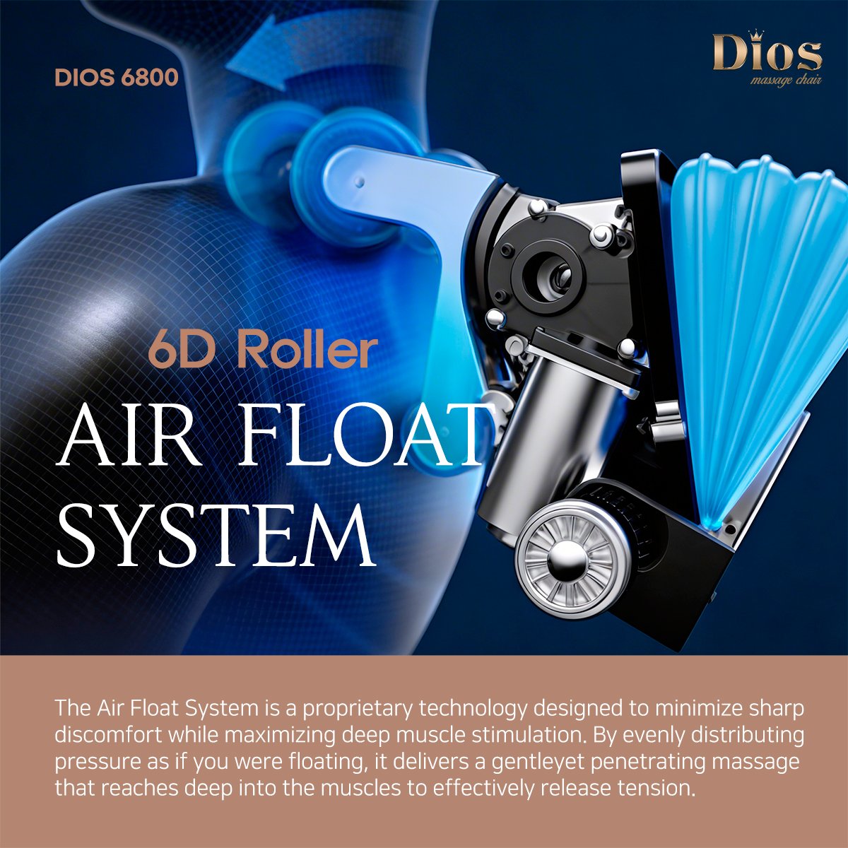 6D Dual Core (3D+3D) Roller, Air Float System, Upgraded Kahuna LM6800 ...